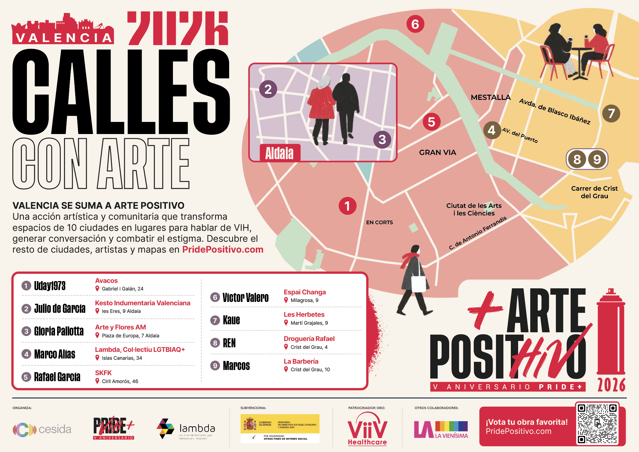 Mapa Arte Positivo Valencia