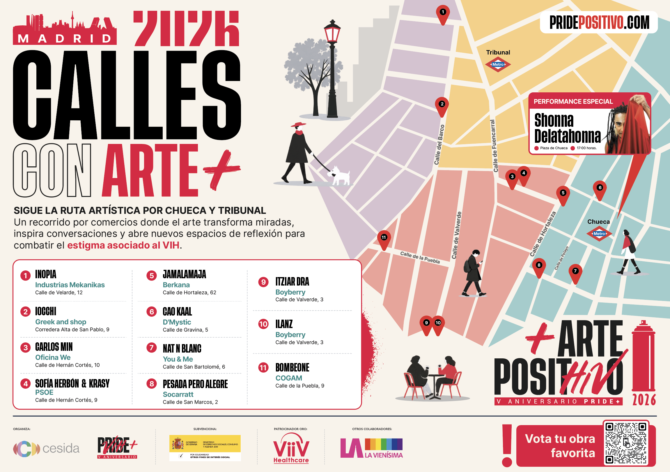 Mapa Arte Positivo Madrid