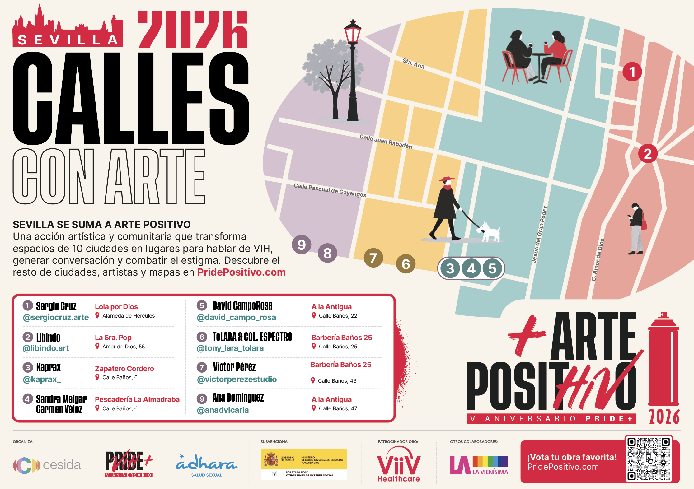 Mapa Arte Positivo Sevilla