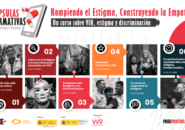 Cápsulas Formativas: Rompiendo el Estigma, Construyendo la Empatía